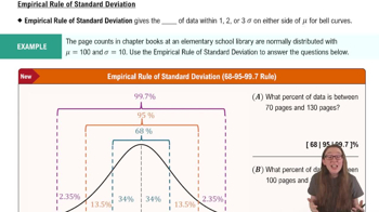 Empirical Rule of Standard Deviation and Range Rule of Thumb