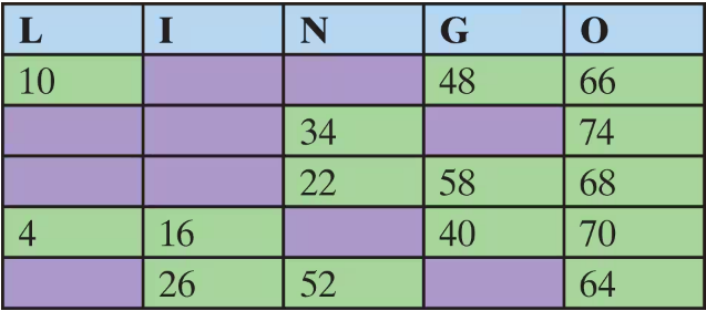 Lingo board grid with numbers under columns L, I, N, G, O, highlighting selected numbers in green and others in purple.