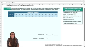 Regression Line Equation and Coefficient of Determination - Excel