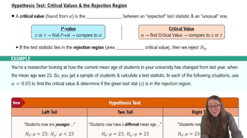 Critical Values and Rejection Regions