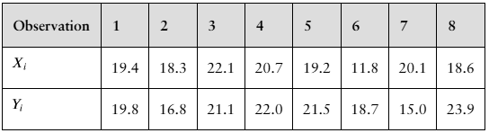 Table showing paired observations with values of Xᵢ and Yᵢ for eight samples used to calculate differences dᵢ.