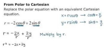 Converting between Polar and Cartesian equations