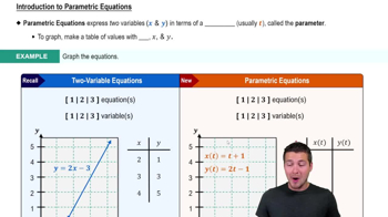 Introduction to Parametric Equations