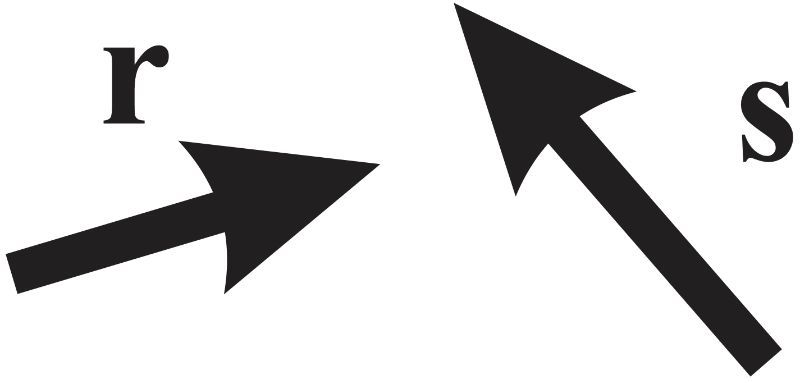 Two arrows labeled r and s representing geometric vectors.