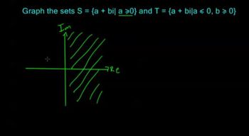 The Complex Plane