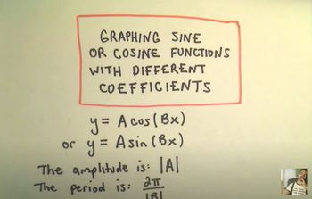 Graphing Sine and Cosine Functions | Channels for Pearson+