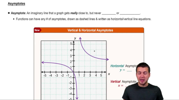 Asymptotes