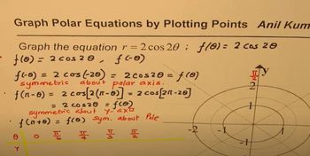 Find Symmetry to Graph Polar Equation for Flower in Double Angle