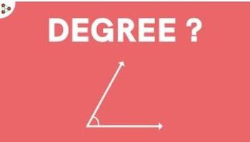How are Angles Measured in Degrees?