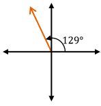 Angle on a coordinate system