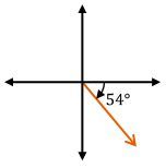 Angle on a coordinate system