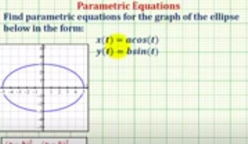 Find Parametric Equations For Ellipse Using Sine And Cosine From a Graph