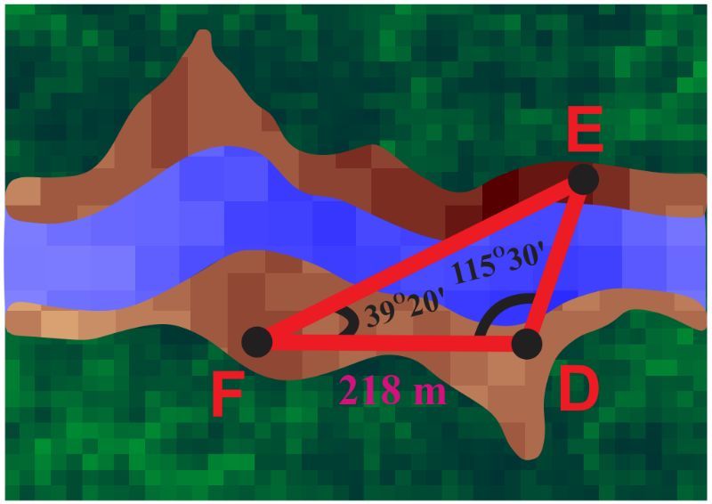 Diagram showing angles and distance for calculating DE across the Chao Phraya River.