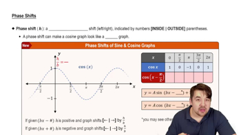 Phase Shifts