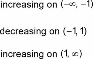 Intervals of increase and decrease