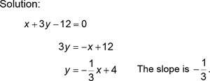 Solution for perpendicular slope