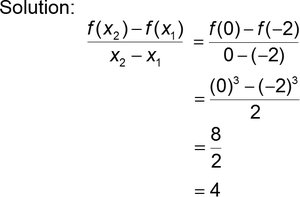 Average rate of change calculation