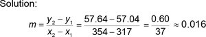 Calculation of slope from data points