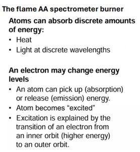 Burner slit and path length