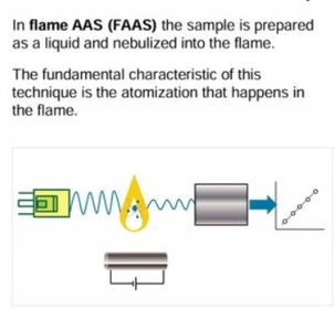 Graphite furnace tube