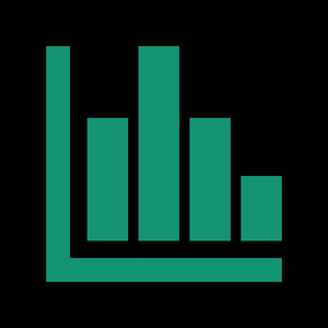 Bar chart representing data handling