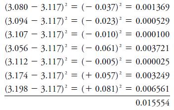 Relative standard deviation calculation