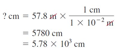 Dimensional analysis example