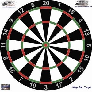 Dartboard representing accuracy and precision