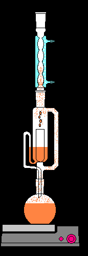 Diagram of Soxhlet extraction process