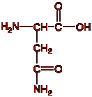 Table of amino acid pKa and pI values