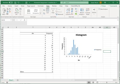 Histogram output in Excel