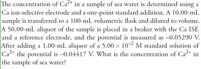 Potentiometric titration data table