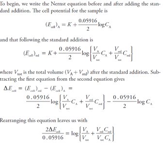 Standard addition calculation for Ca2+ using ISE