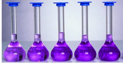 Diagram of serial dilution using volumetric flasks