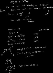 Handwritten notes on strong and weak bases, and dilution calculations
