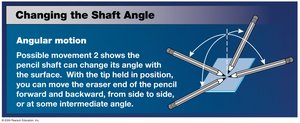 Simple model of articular motion