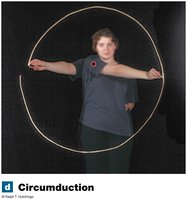 Circumduction