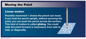 Simple model of articular motion