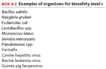 Examples of organisms for biosafety level 1
