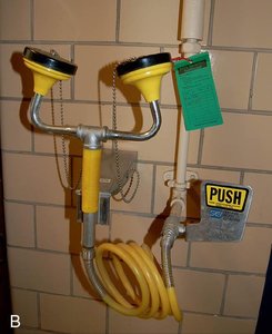 Eyewash station