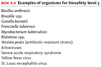 Examples of organisms for biosafety level 3