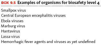 Examples of organisms for biosafety level 4