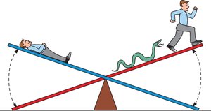 Balance between sympathetic and parasympathetic activity
