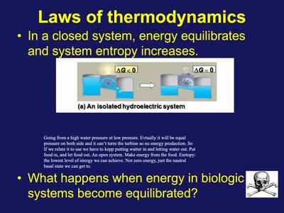 Laws of thermodynamics