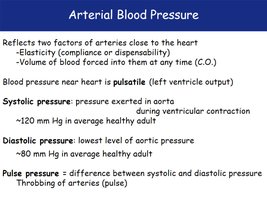 Arterial blood pressure definitions