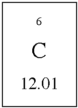 Periodic table entry for carbon