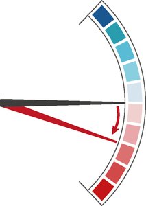 Pregnant woman in labor