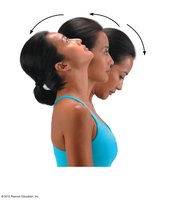 Flexion, extension, and hyperextension