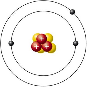 Atomic structure diagram showing protons, neutrons, and electrons