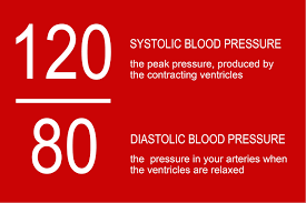 Systolic and diastolic blood pressure values